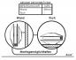 Preview: Insektenvernichter Insect-O-Cutor Aura™ mit Klebefolie Preview: Insektenvernichter Insect-O-Cutor Aura™ mit Klebefolie